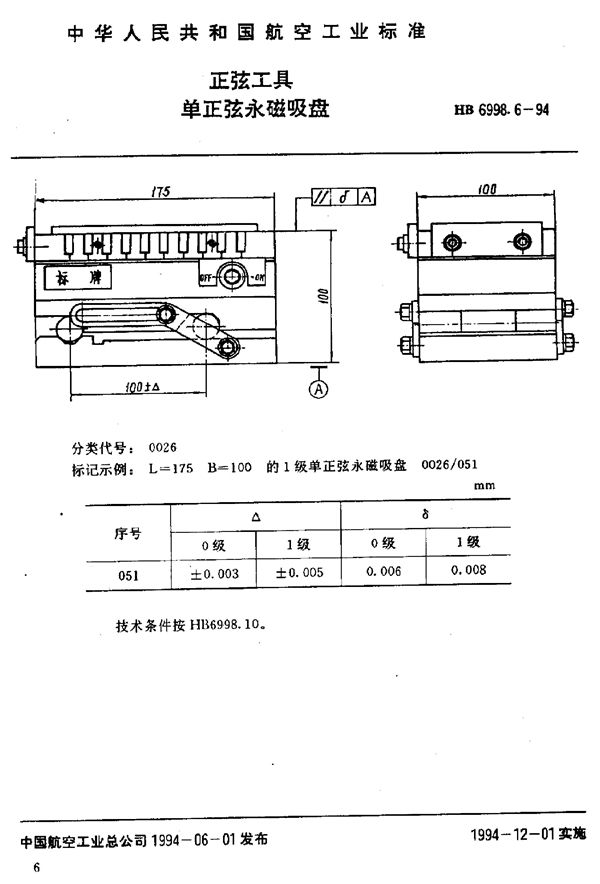 正弦工具 单正弦永磁吸盘 (HB 6998.6-1994)