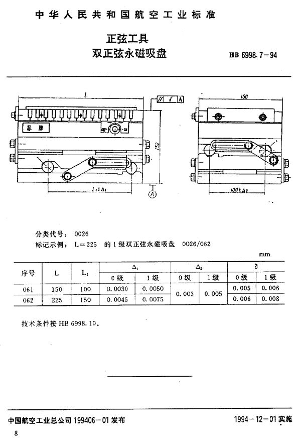 正弦工具 双正弦永磁吸盘 (HB 6998.7-1994)