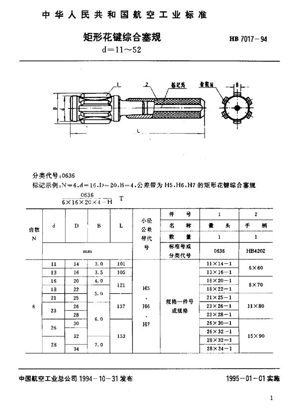 矩形花键综合塞规 d=11～52 (HB 7017-1994)