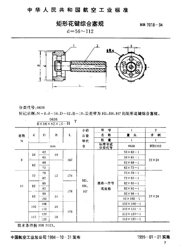 矩形花键综合塞规 d=56～112 (HB 7018-1994)