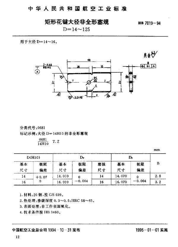 矩形花键大径非全形塞规 D=14～125 (HB 7019-1994)