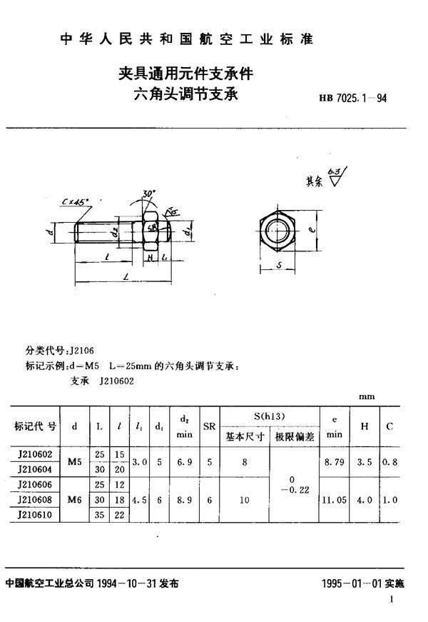 夹具通用元件支承件 (HB 7025.1-1994)