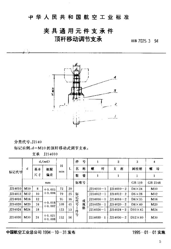 夹具通用元件支承件顶杆移动调节支承 (HB 7025.3-1994)