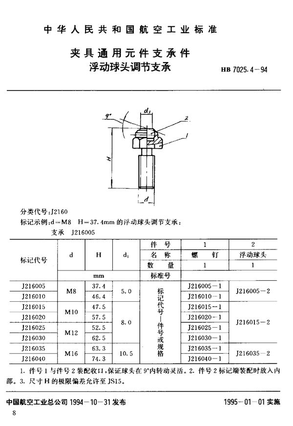 夹具通用元件支承件浮动球头调节支承 (HB 7025.4-1994)