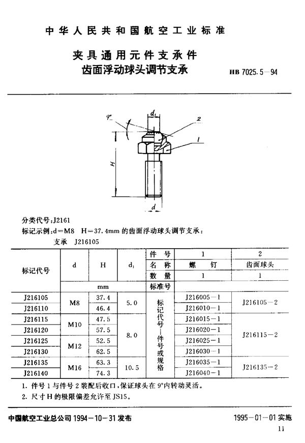 夹具通用元件支承件齿面浮动球头调节支承 (HB 7025.5-1994)