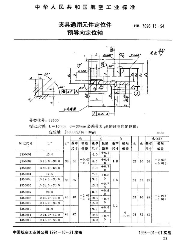 夹具通用元件定位件 预导向定位轴 (HB 7026.13-1994)