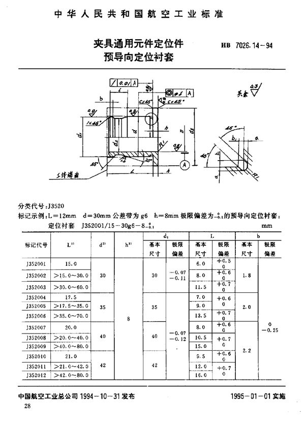 夹具通用元件定位件 预导向定位衬套 (HB 7026.14-1994)