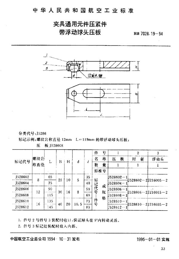 夹具通用元件压紧件 带浮动球头压板 (HB 7028.19-1994)