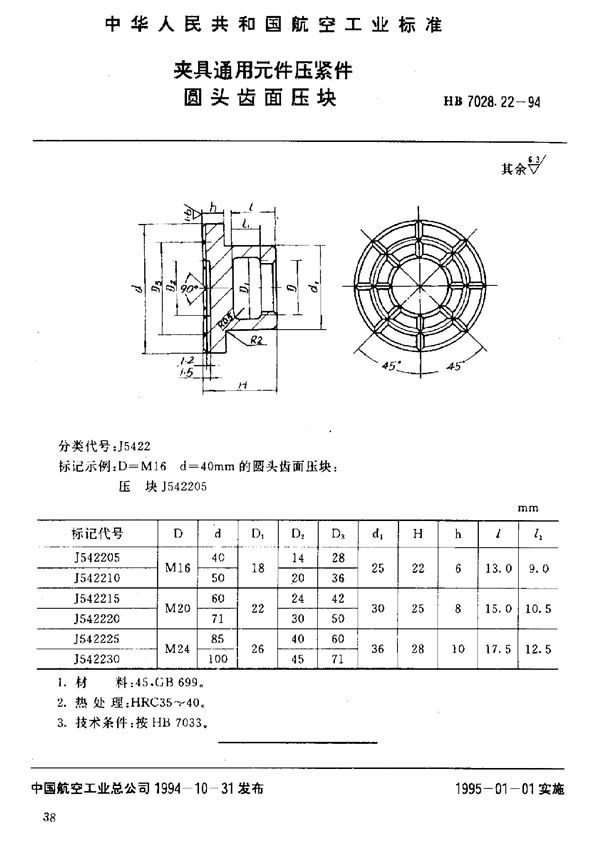 夹具通用元件压紧件 圆头齿面压块 (HB 7028.22-1994)