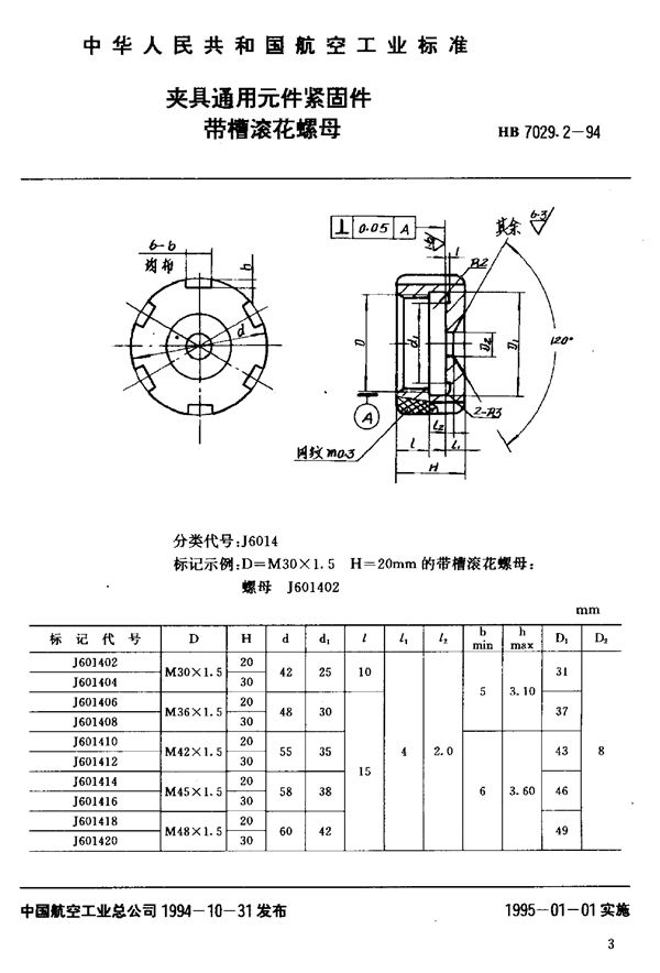 夹具通用元件紧固件带槽滚花螺母 (HB 7029.2-1994)