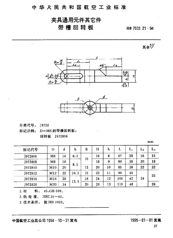 夹具通用元件其它件 带槽回转板 (HB 7032.21-1994)