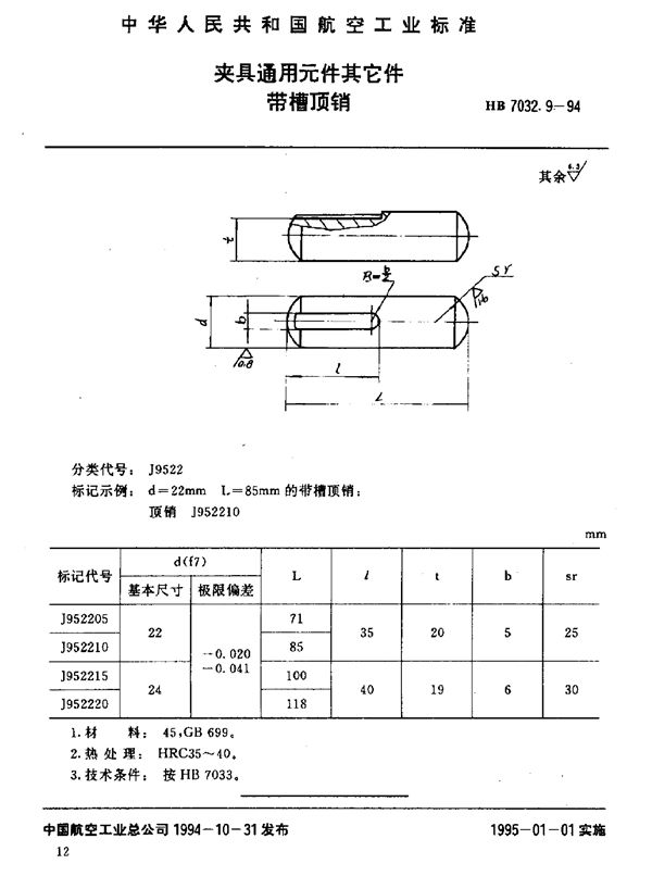 夹具通用元件其它件 带槽顶销 (HB 7032.9-1994)