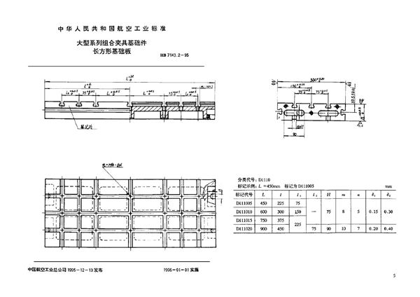 大型系列组合夹具基础件 长方形基础板 (HB 7143.2-1995)