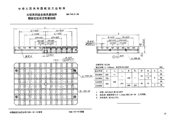 大型系列组合夹具基础件 精密定位长方形基础板 (HB 7143.5-1995)