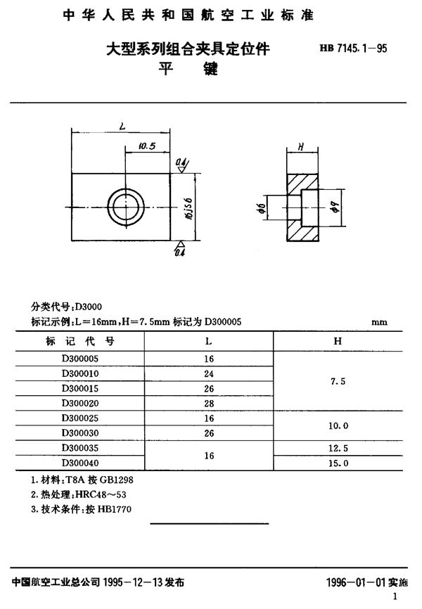 大型系列组合夹具定位件 平键 (HB 7145.1-1995)