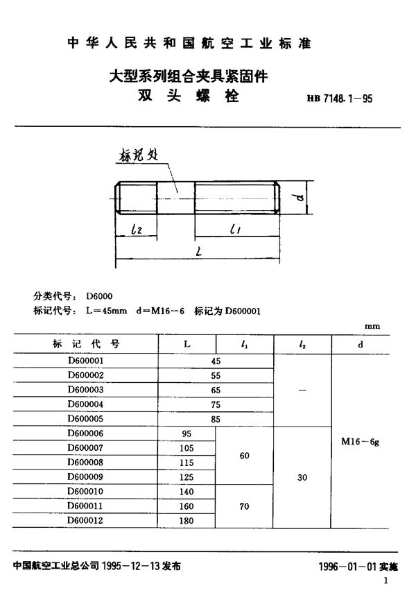 大型系列组合夹具紧固件 双头螺栓 (HB 7148.1-1995)