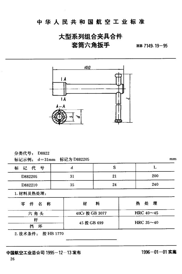 大型系列组合夹具合件 套筒六角板手 (HB 7149.19-1995)