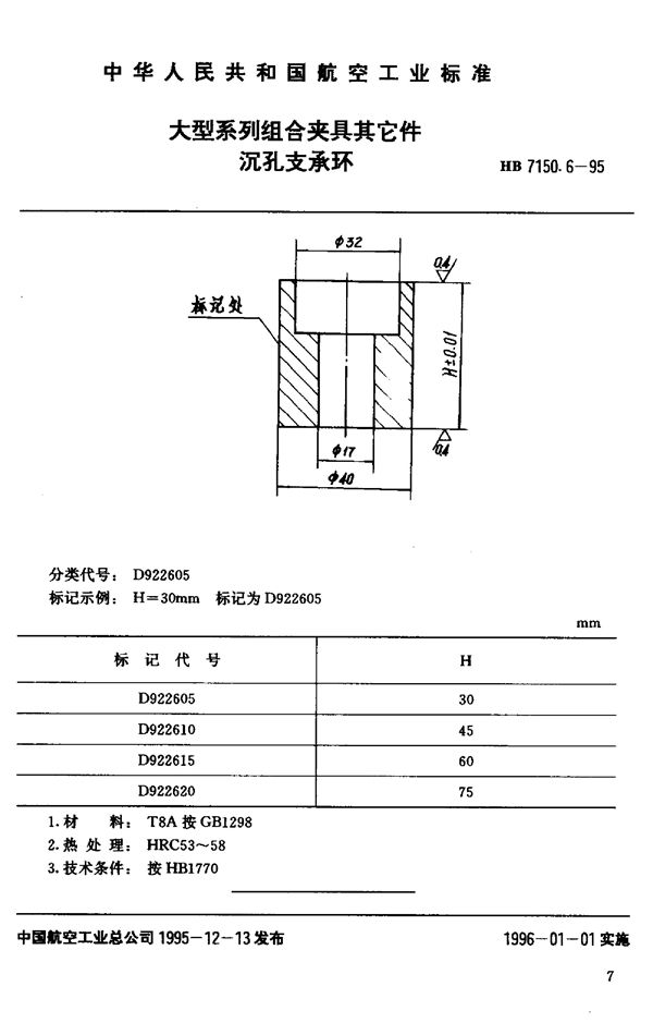 大型系列组合夹具其它件 沉孔支承环 (HB 7150.6-1995)