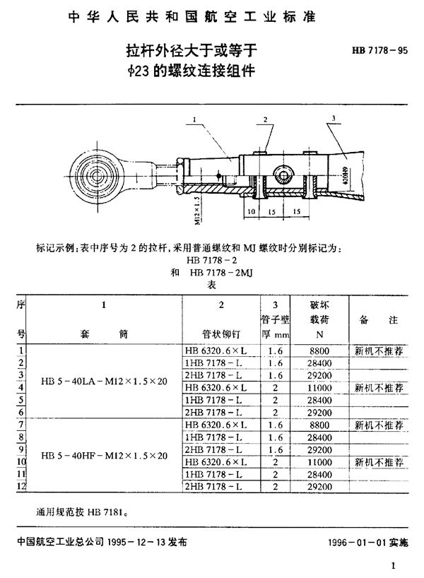 拉杆外径大于或等于Φ23的螺纹连接组件 (HB 7178-1995)