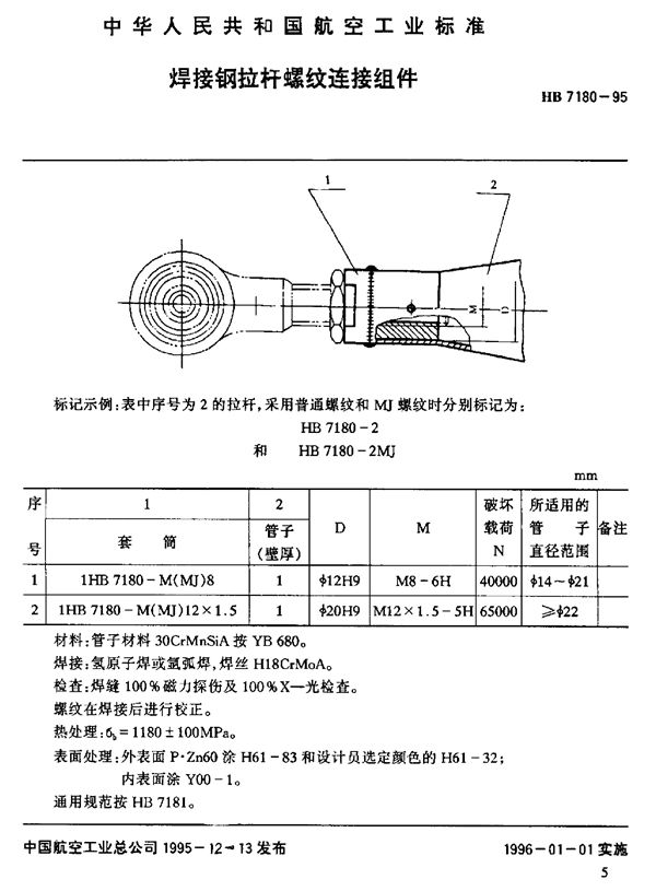 焊接钢拉杆螺纹连接组件 (HB 7180-1995)