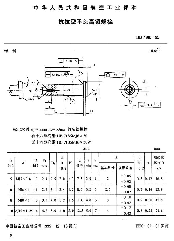 抗拉型平头高锁螺栓 (HB 7186-1995)