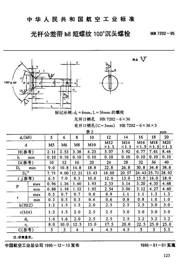 光杆公差带h8短螺纹100°沉头螺栓 (HB 7202-1995)