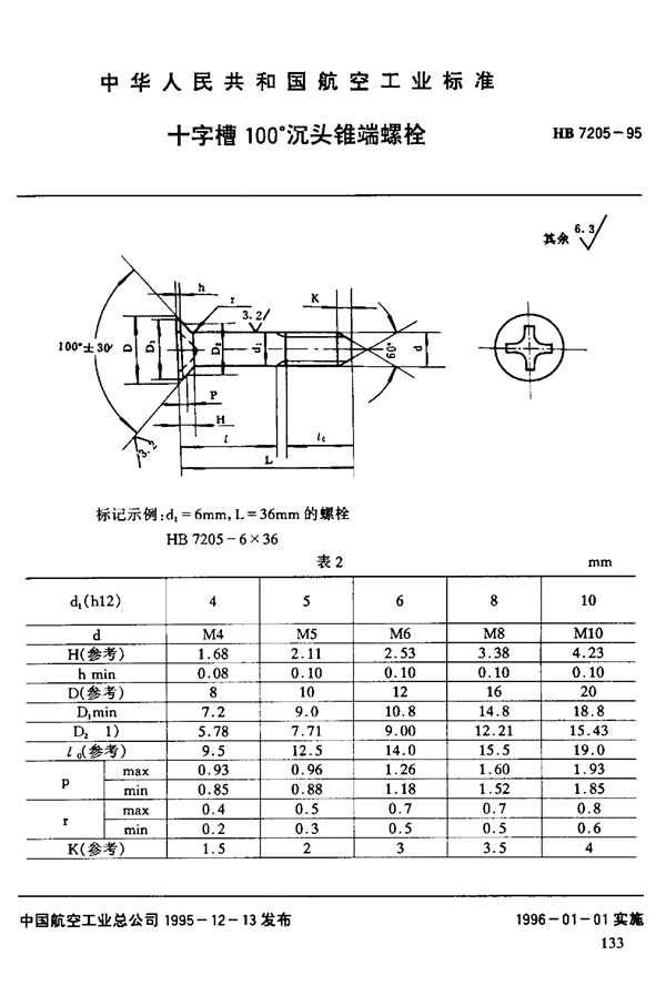 十字槽100°沉头锥端螺栓 (HB 7205-1995)