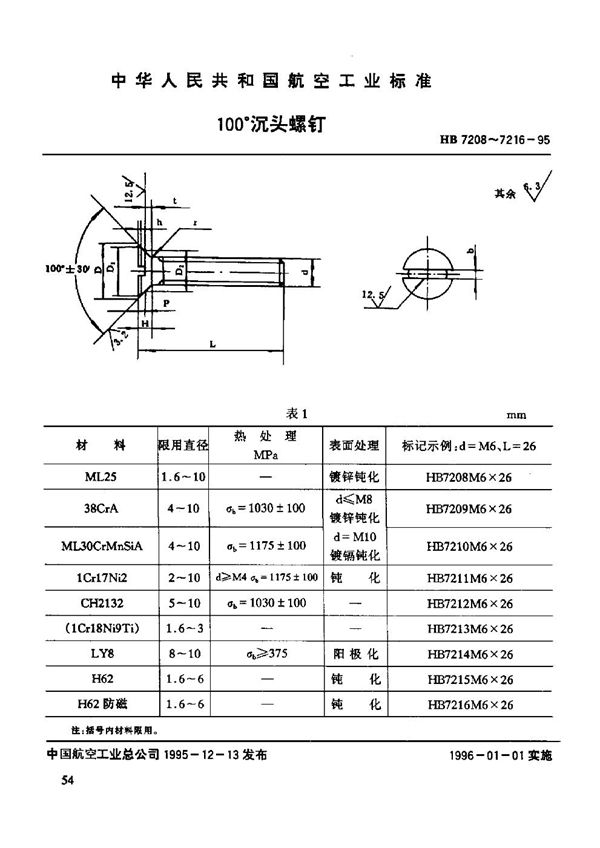 100°沉头螺钉 (HB 7213-1995)