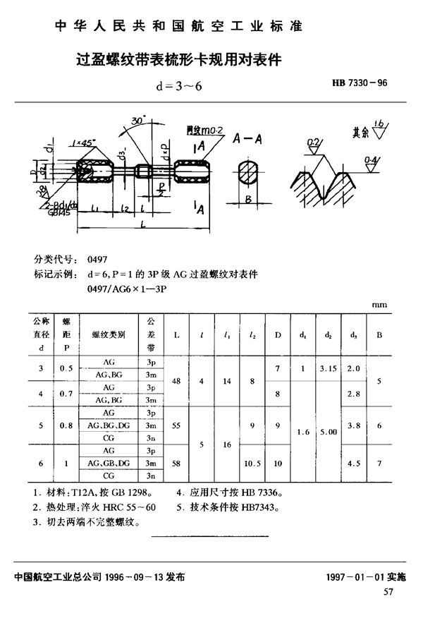 过盈螺纹带表梳形卡规 对表件 (HB 7330-1996)