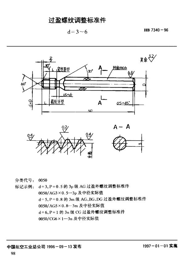 过盈外螺纹调整标准件 d＝3～6 (HB 7340-1996)