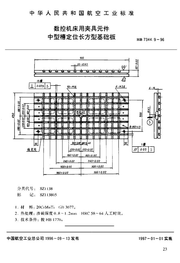 数控机床用夹具元件 中型槽定位长方形基础板 (HB 7344.9-1996)