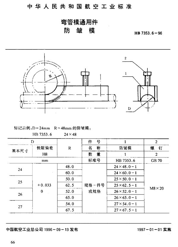 弯管模通用件 防皱模 (HB 7353.6-1996)