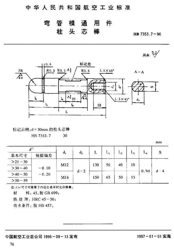 弯管模通用件 柱头芯棒 (HB 7353.7-1996)