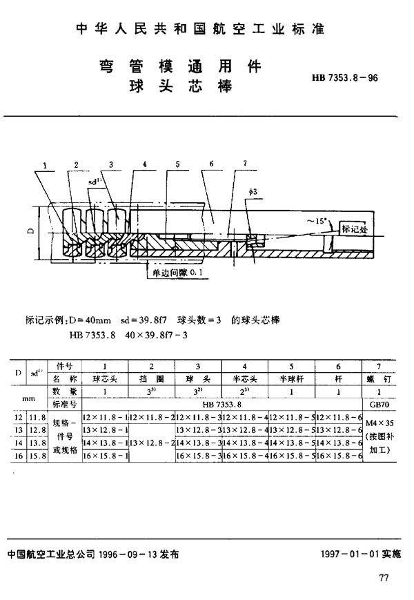 弯管模通用件 球头芯棒 (HB 7353.8-1996)