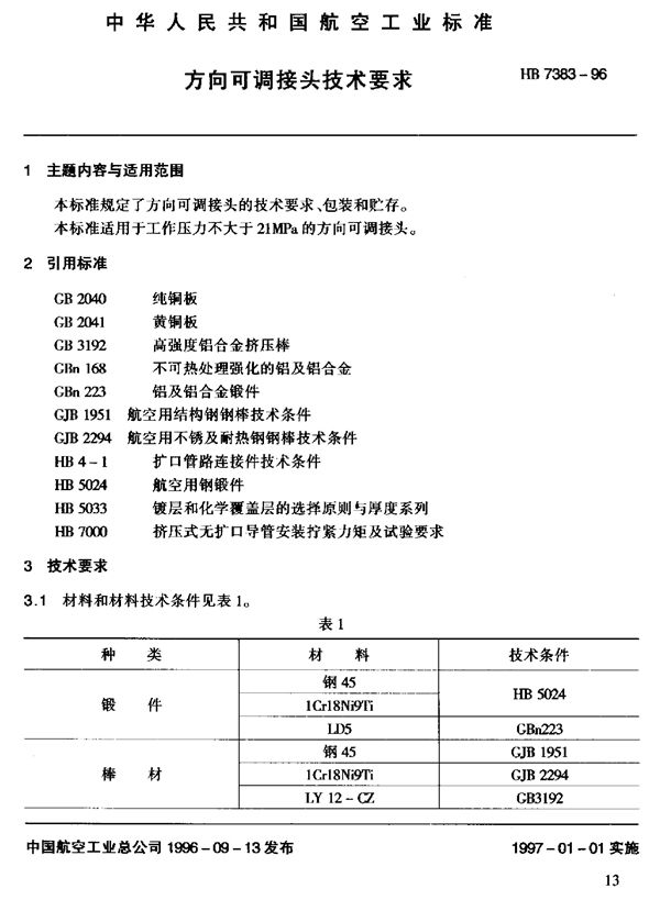 方向可调接头技术要求 (HB 7383-1996)