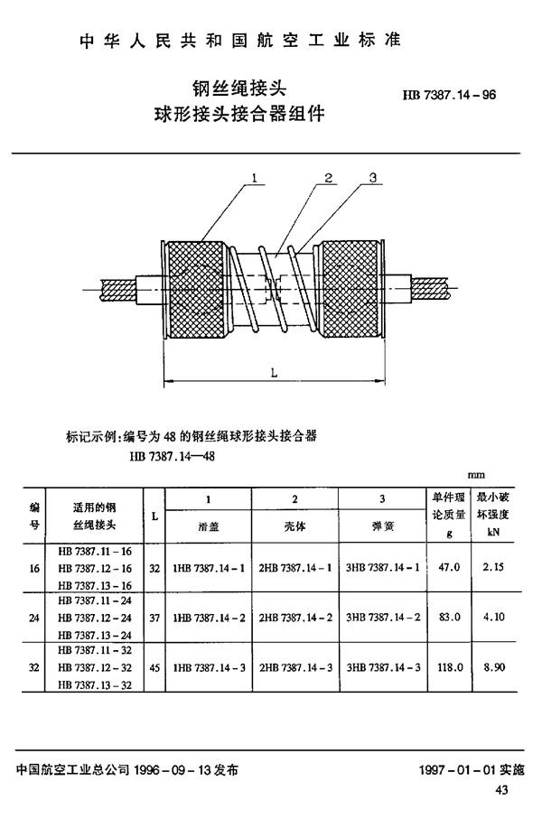 钢丝绳接头 球形接头接合器组件 (HB 7387.14-1996)