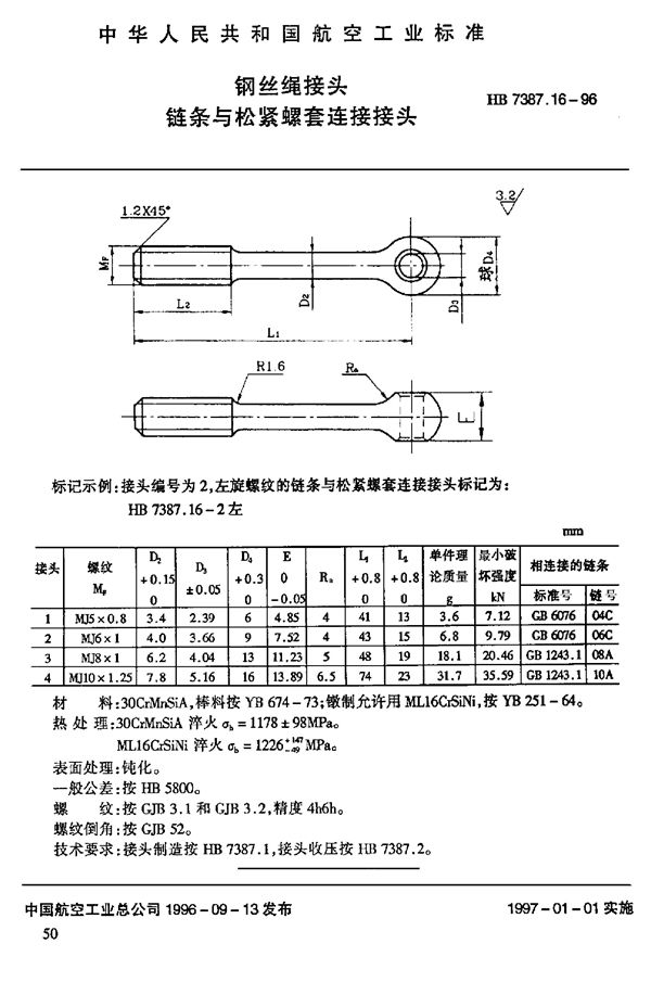 钢丝绳接头 链条与松紧螺套连接接头 (HB 7387.16-1996)