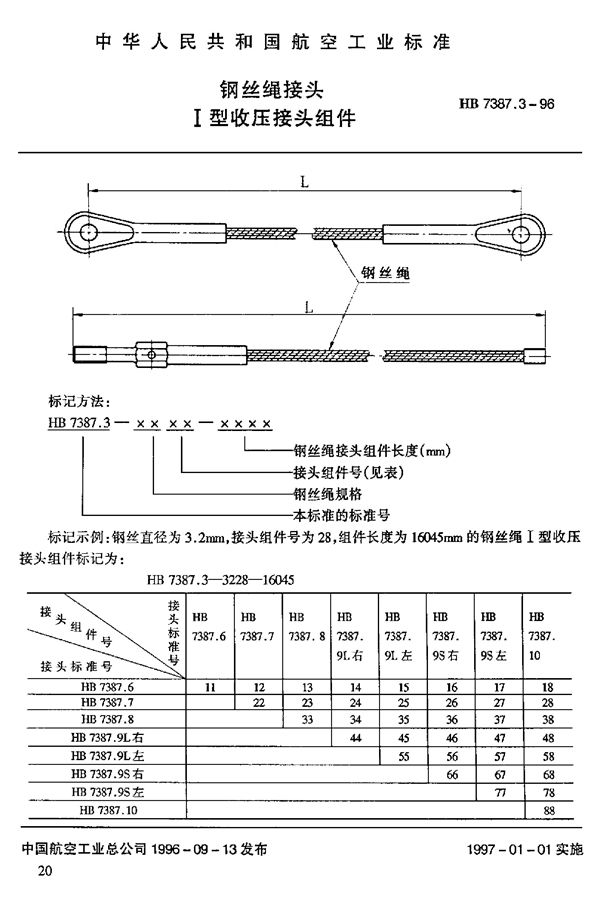 钢丝绳接头 Ⅰ型收压接头组件 (HB 7387.3-1996)