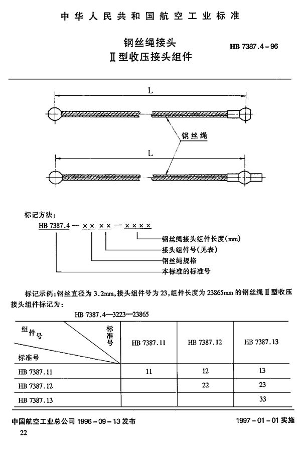 钢丝绳接头 Ⅱ型收压接头组件 (HB 7387.4-1996)