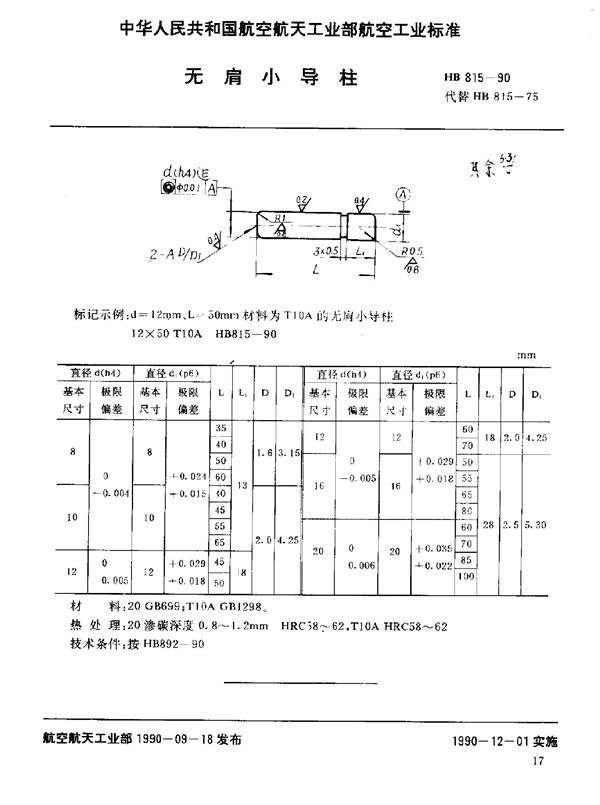 无肩小导柱 (HB 815-1990)