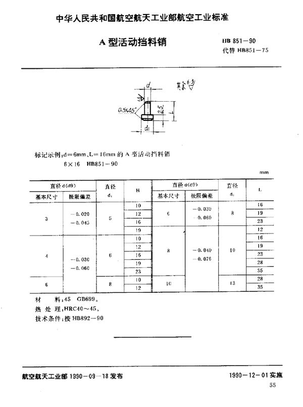 A型活动挡料销 (HB 851-1990)