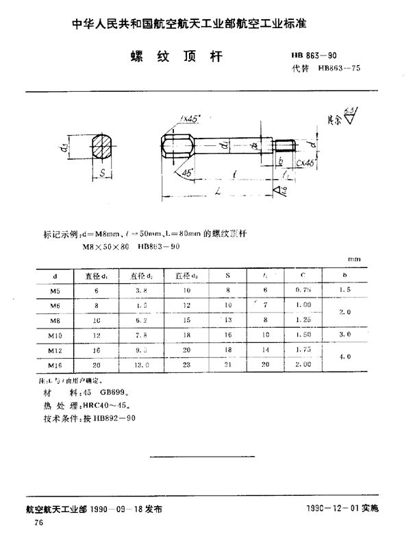 螺纹顶杆 (HB 863-1990)