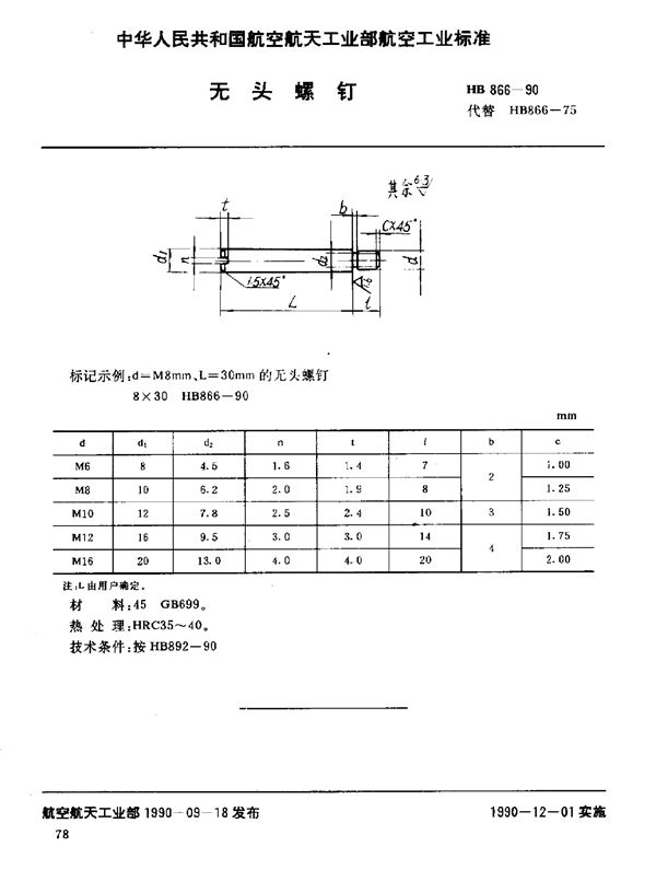 无头螺钉 (HB 866-1990)