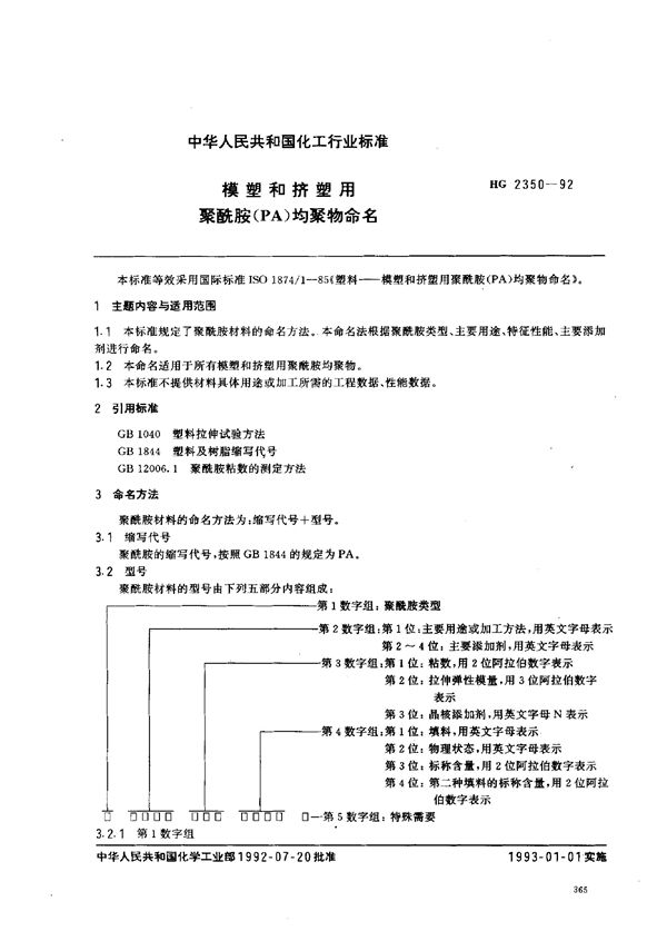 模塑和挤塑用聚酰胺(PA)均聚物命名 (HG 2350-1992）