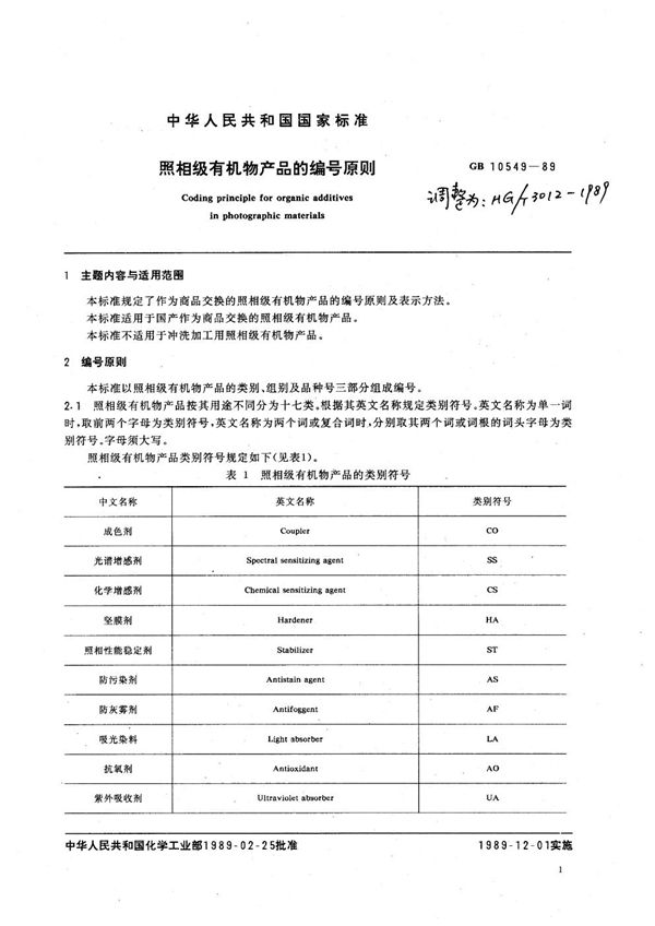 照相级有机物产品的编号原则 (HG 3012-1989)