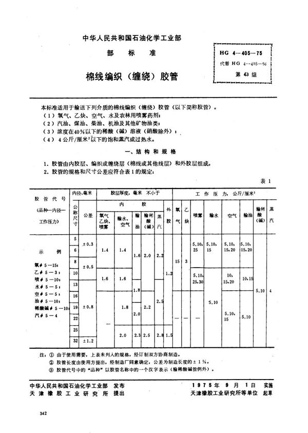 棉线编织(缠绕)胶管 (HG 4-405-1975)