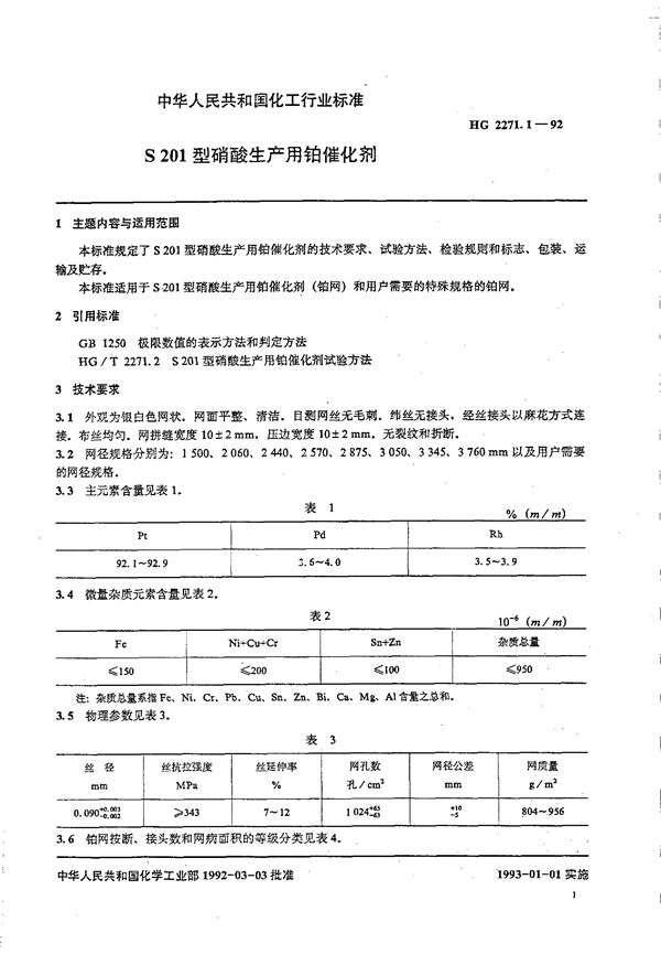 S201型硝酸生产用铂催化剂 (HG/T 2271.1-1992)