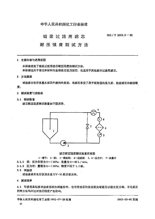 磁浆过滤用滤芯耐压强度测试方法 (HG/T 2353.5-1992）