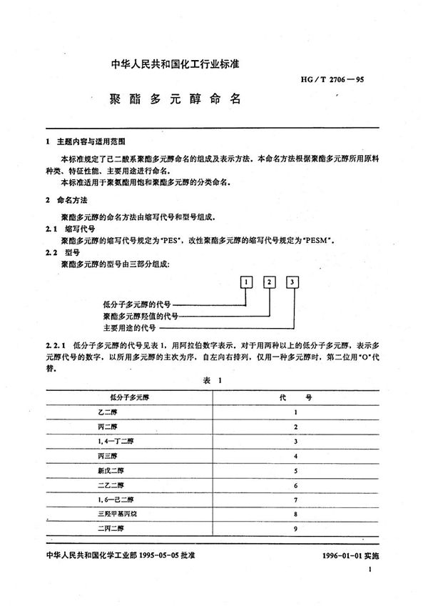 聚酯多元醇命名 (HG/T 2706-1995）