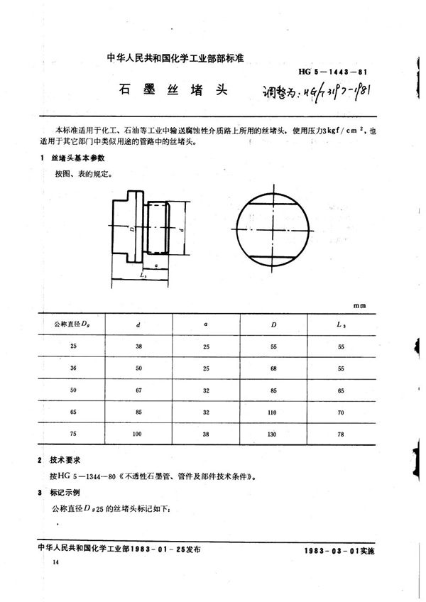 石墨管丝堵头 (HG/T 3197-1981)